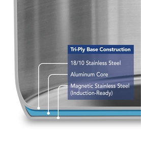 Tramontina silver cookware cross-section diagram showing tri-ply base: 18/10 stainless steel, aluminium core, and induction-ready magnetic steel
