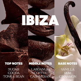 Ibiza Fragrance Mist