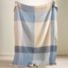 Faux Mohair Throw Blue
