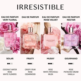 Irresistible Nectar Eau De Parfum