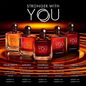 Stronger With You Powerfully Eau De Parfum
