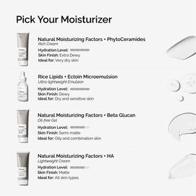 Rice Lipids + Ectoin Microemulsion Ultra-Lightweight Moisturiser