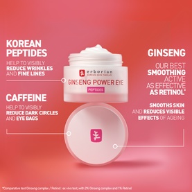 Ginseng Power Eye Cream