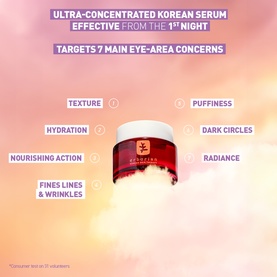 Skin Therapy Eye Cream