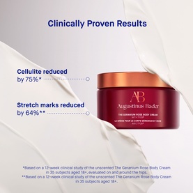 The Geranium Rose Body Cream