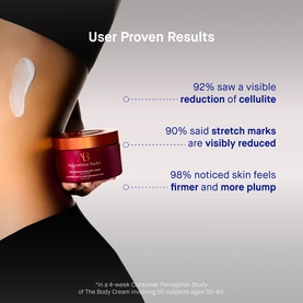 The Geranium Rose Body Cream