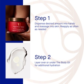 The Geranium Rose Body Cream