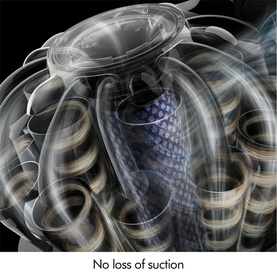 V8 Cyclone Cordless Stick Vacuum Cleaner
