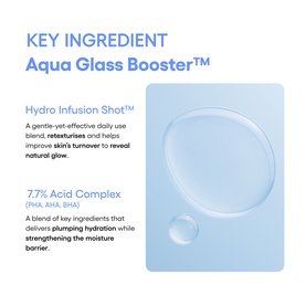 Water Bank Aqua Facial