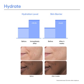 Water Bank Aqua Facial