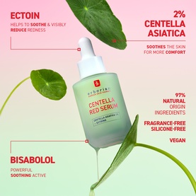 Centella Red Serum