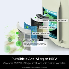 NeverChange5 Air Purifier Compact Pro Lime