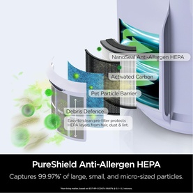 NeverChange5 Air Purifier Compact Pro Lavender