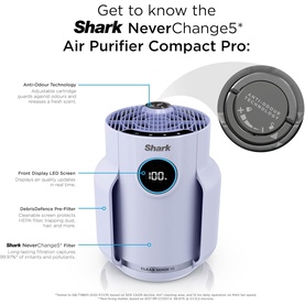 NeverChange5 Air Purifier Compact Pro Lavender