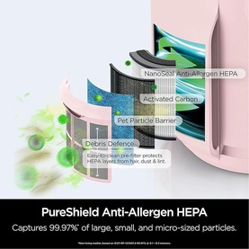 NeverChange5 Air Purifier Compact Pro Pink