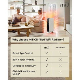 Gentle Air WiFi Oil Filled Radiator 1500W