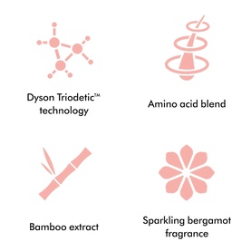Chitosan&trade; Multi-use Styling Spray
