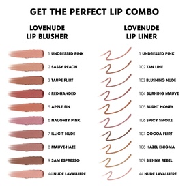 Lovenude Lip Balm