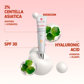 CC Cr&egrave;me Mini