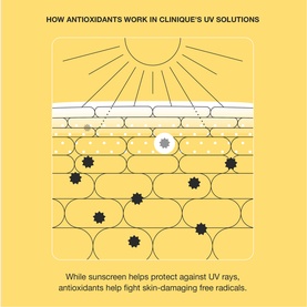UV Solutions Hydrating Sunscreen SPF 50
