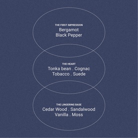 Smoked Suede & Bergamot Hand & Body Wash 400ml