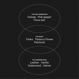 Tonka & White Musk Diffuser 200ml