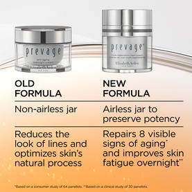 Prevage&reg; Multi-Restorative Night Cream