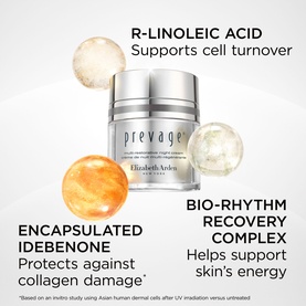 Prevage&reg; Multi-Restorative Night Cream