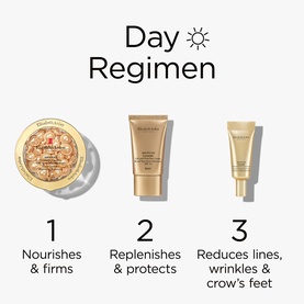 Twist & Lift 3-Piece Gift Set