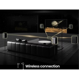 4.1.2ch 720W Dolby Atmos Soundbar