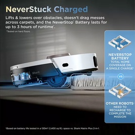 Shark NeverStuck Charged robot vacuum in black and blue, with NeverStop Battery infographic comparing total home coverage on single charge