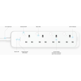 Tapo P304M Smart Wi-Fi Power Strip Matter Energy Monitoring White