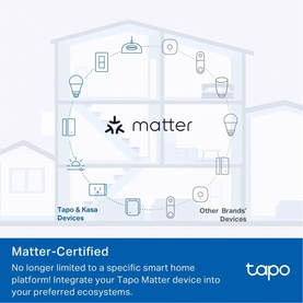 Tapo P304M Smart Wi-Fi Power Strip Matter Energy Monitoring White