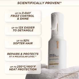Honey Milk Active Repair Leave-In Conditioner Mist