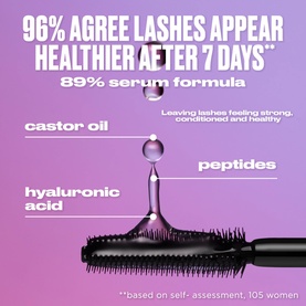 Tube Job Mascara