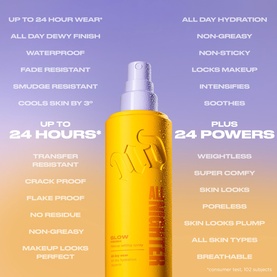 All Nighter Glow Finish Makeup Setting Spray