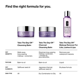 Take The Day Off&trade; Cleansing Balm Jumbo