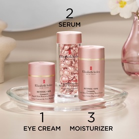 Retinol + HPR Ceramide Rapid Skin Renewing Eye Cream