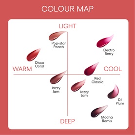 JuicePop Box Lip Tint