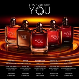 Stronger With You Spices EDP