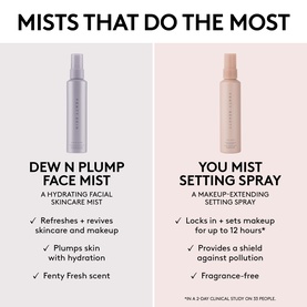 Dew n Plump Hydrating Face Mist