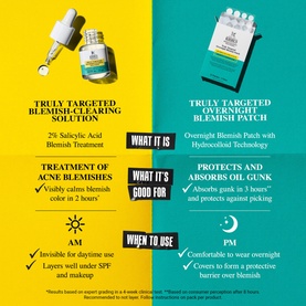 Acne Clearing Patch P22