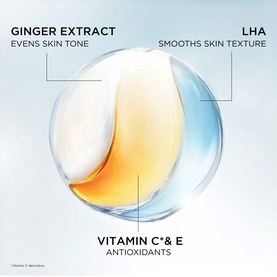 Lanc&ocirc;me UVEX Supra Screen Stick SPF50 ingredient graphic highlighting Ginger Extract, LHA, and Vitamin C & E benefits.