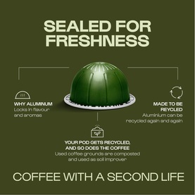 Infographic showing a green Nespresso Vertuo coffee pod with text highlighting aluminium sealing, recyclability, and composting benefits.
