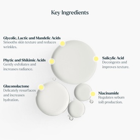 Skin Rocks The Strong Acid Toner key ingredients diagram featuring Glycolic, Lactic, Mandelic, Salicylic Acids, Niacinamide and Gluconolactone.