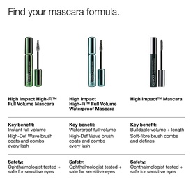 Clinique mascara formula comparison chart showing High Impact High-Fi Full Volume, Waterproof, and High Impact mascaras with key benefits listed.