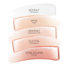 Light Reflecting&trade; Luminizing Stick