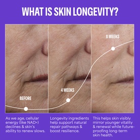 Paula's Choice skin longevity before and after serum results shown at 4 and 8 weeks, demonstrating improved skin renewal and vitality.