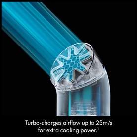 Dyson HushJet Mini Cool Fan Ink/Cobalt turbo airflow nozzle close-up, teal transparent casing, text overlay noting 25m/s cooling power.
