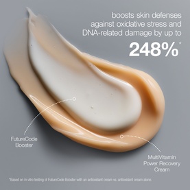 Dermalogica FutureCode Booster and MultiVitamin Power Recovery Cream texture swatches on grey background with 248% efficacy claim